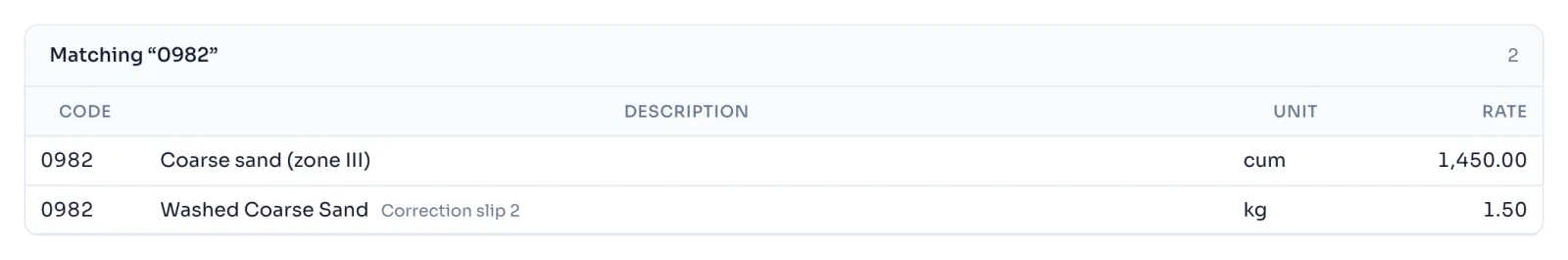 The Basic rates list with code 0982 shown twice, Coarse sand (zone III) from the book and Washed Coarse Sand with Correction slip 2 beside it