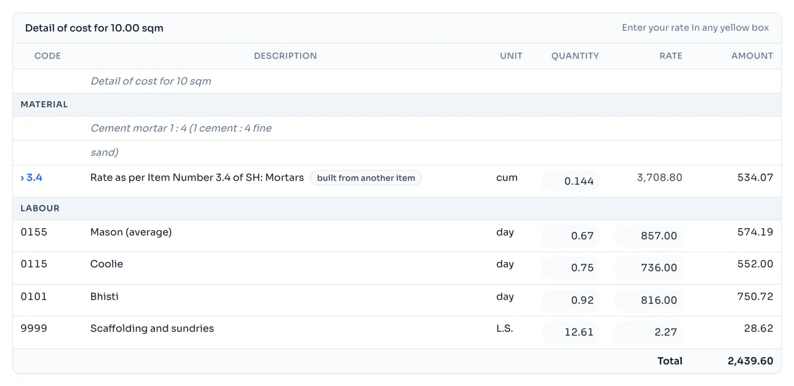 The Detail of cost table of item 13.1.1 with the MATERIAL line for mortar 3.4, the LABOUR lines and the Total of 2,439.60